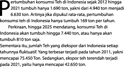 Pertumbuhan konsumsi Teh di Indonesia sejak 2012 hingga 2021 tumbuh hanya 1.690 ton, yakni dari 4.940 ton menjadi 6.6...