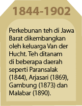 1844-1902,Perkebunan teh di Jawa Barat dikembangkan oleh keluarga Van der Hucht. Teh ditanam di beberapa daerah seper...