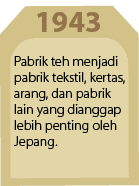 1943,Pabrik teh menjadi pabrik tekstil, kertas, arang, dan pabrik lain yang dianggap lebih penting oleh Jepang