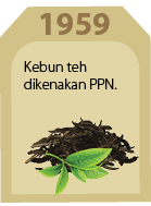 1959,Kebun teh dikenakan PPN