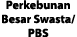 Perkebunan Besar Swasta/PBS 